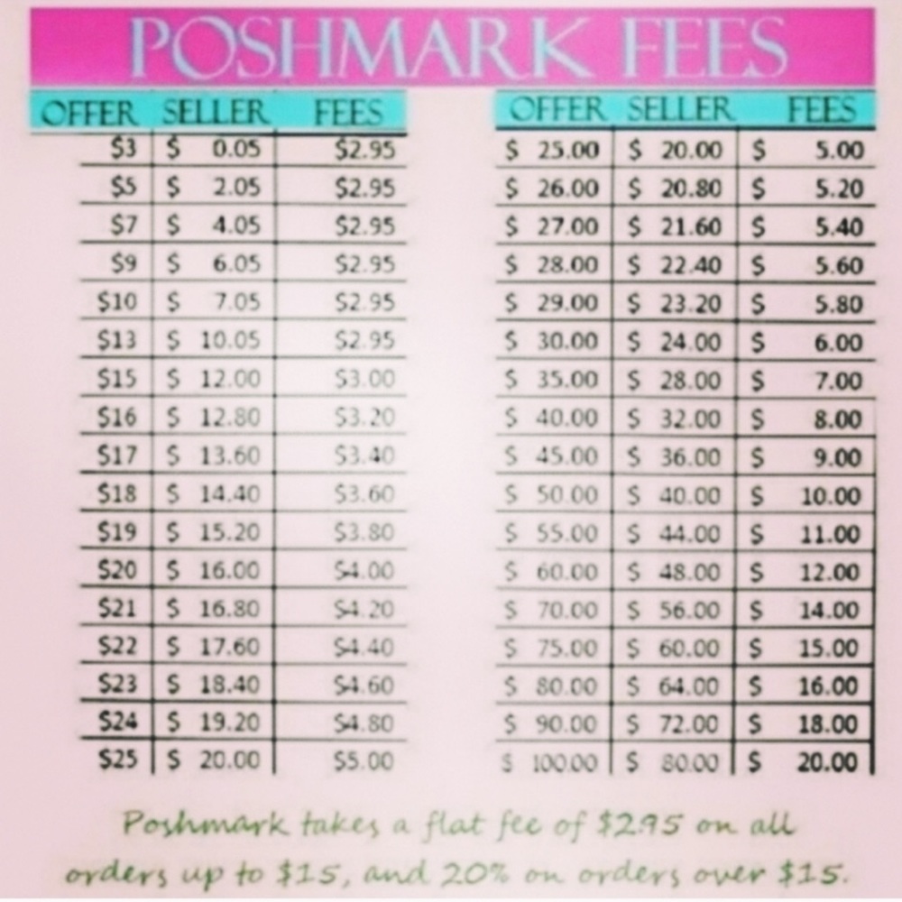 BUYERS PLEASE READ